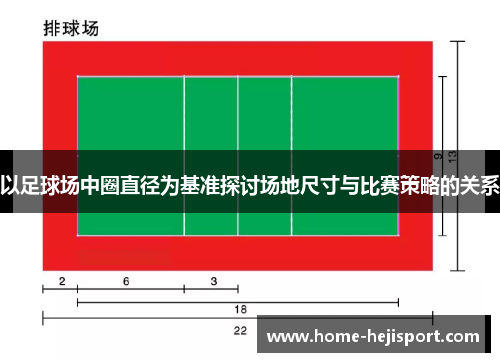 以足球场中圈直径为基准探讨场地尺寸与比赛策略的关系